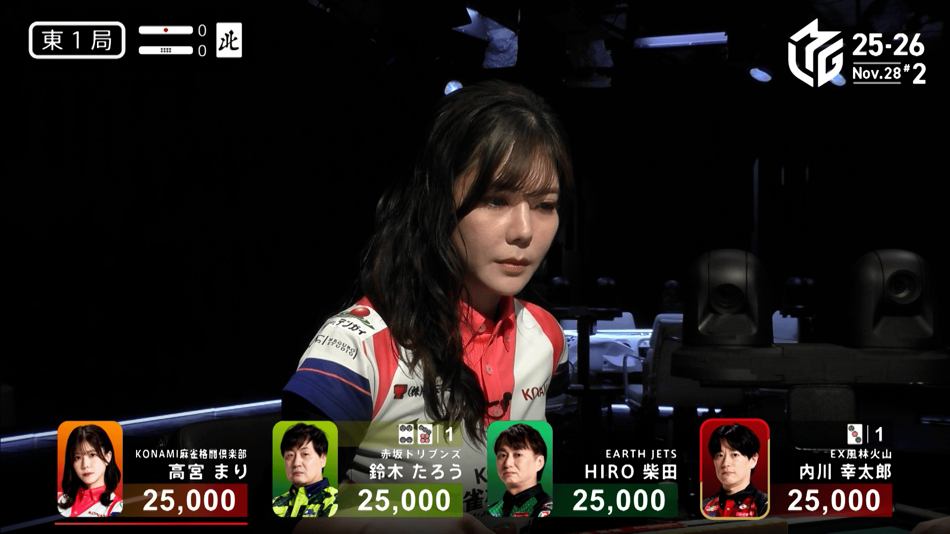 Mリーグ - ベストコレクション - 高宮まり:11/28 2G 東1 長引いた一局