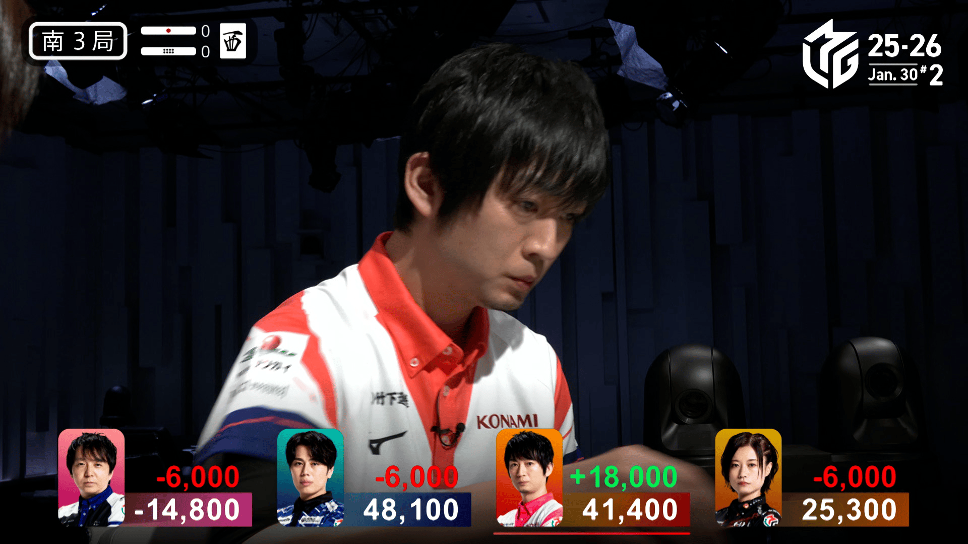 Mリーグ - ベストコレクション - 佐々木寿人:5/15 2G 東1-1 シーズン初