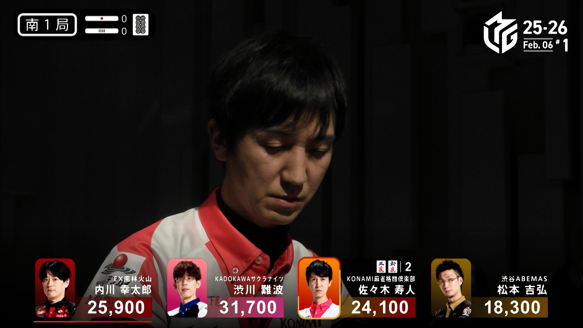 Mリーグ - ベストコレクション - 滝沢和典:11/13 2G 東2-1 鳴きの