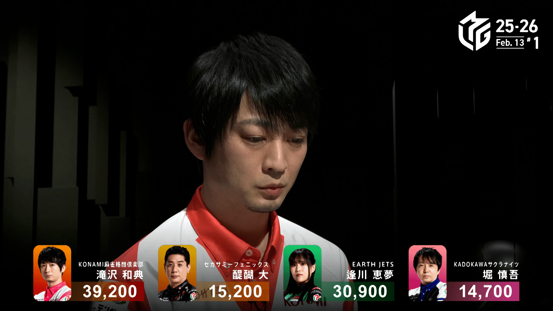Mリーグ - ベストコレクション - 滝沢和典:2/13 1G 南4-2 我らミラクル