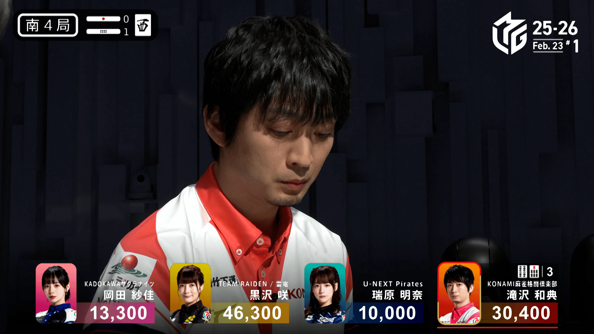 Mリーグ - ベストコレクション - 滝沢和典:11/13 2G 東2-1 鳴きの