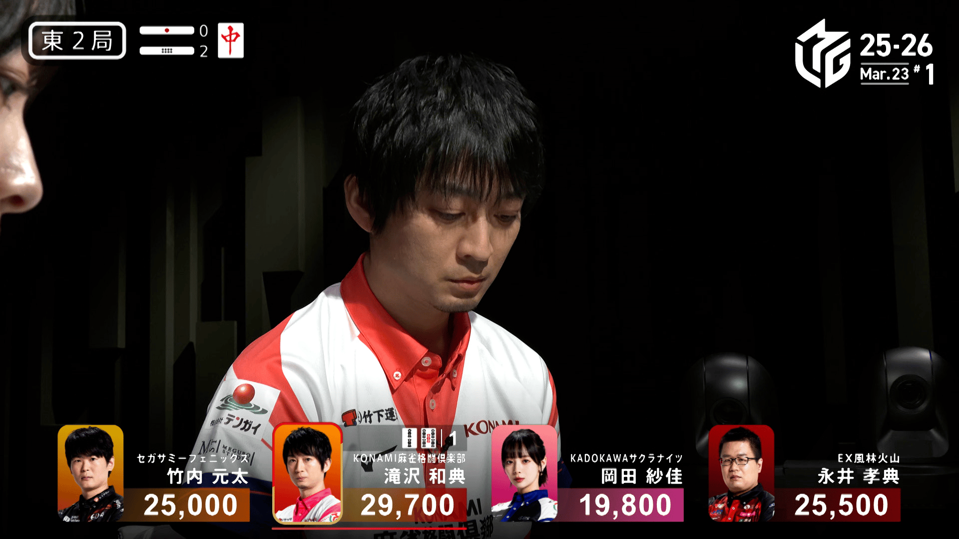 Mリーグ - ベストコレクション - 滝沢和典:3/23 1G 東2-2 見惚れるよう