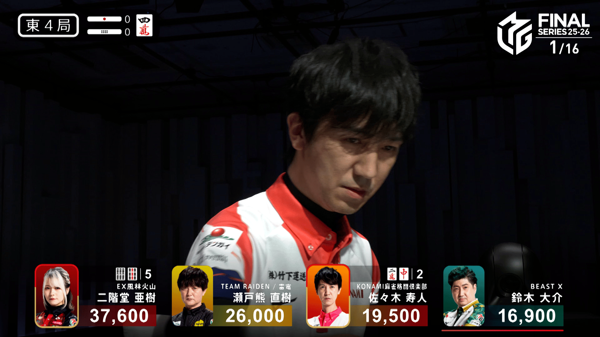 Mリーグ - ベストコレクション - 佐々木寿人:5/4 1G 東4 魔王が魔王