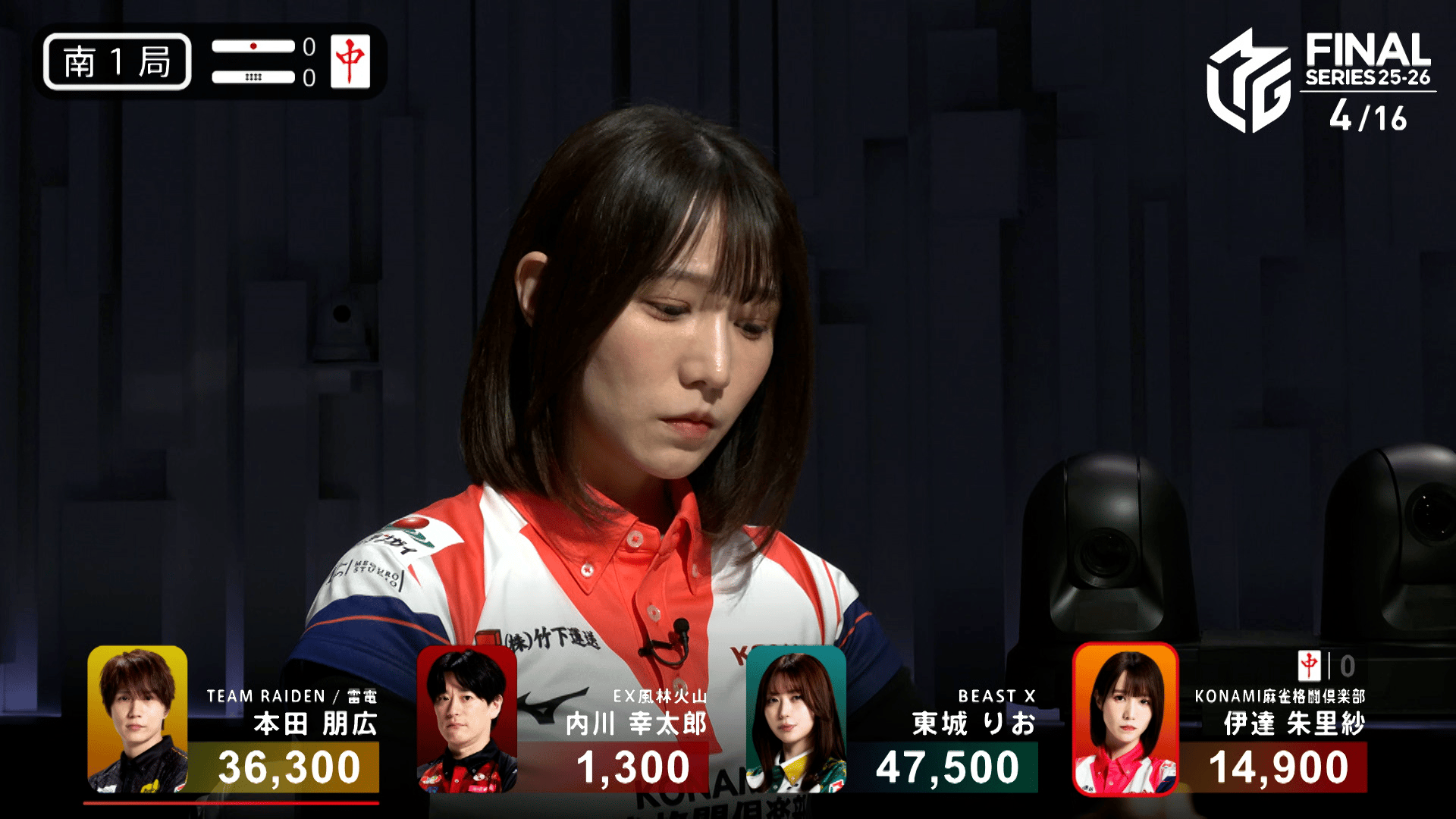 Mリーグ - ベストコレクション - 伊達朱里紗:5/5 2G 南1 早すぎる上に