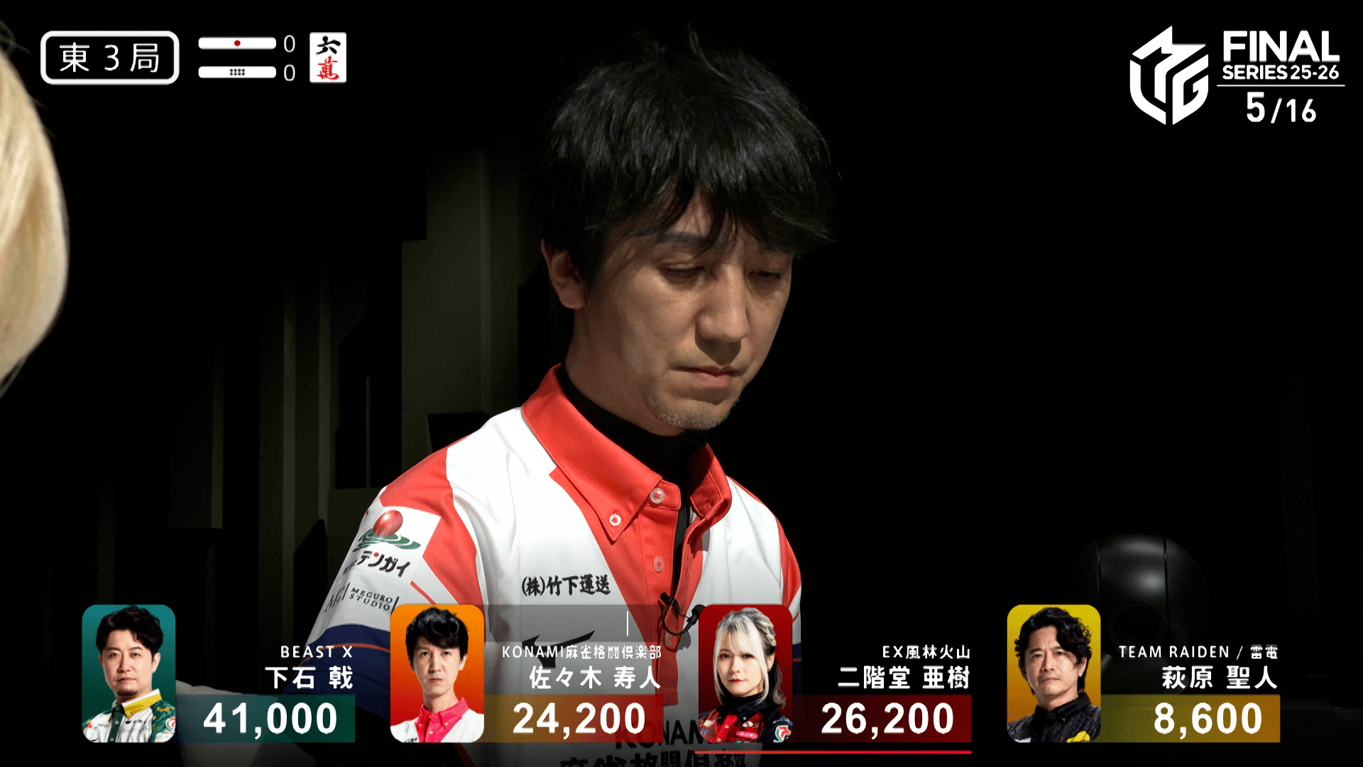 Mリーグ - ベストコレクション - 佐々木寿人:5/7 1G 東3 リーチのみの