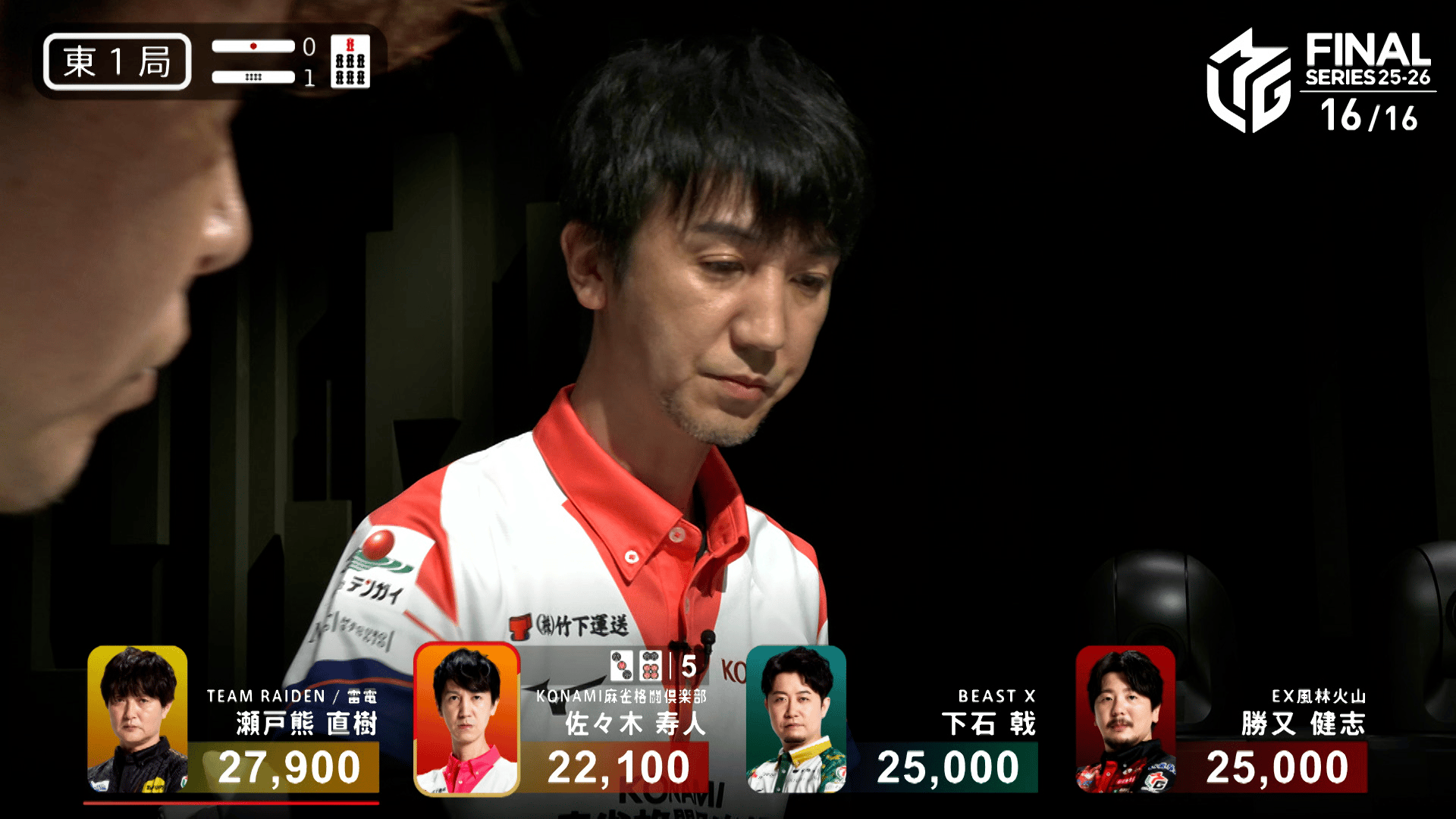 Mリーグ - ベストコレクション - 佐々木寿人:5/15 2G 東1-1 シーズン初