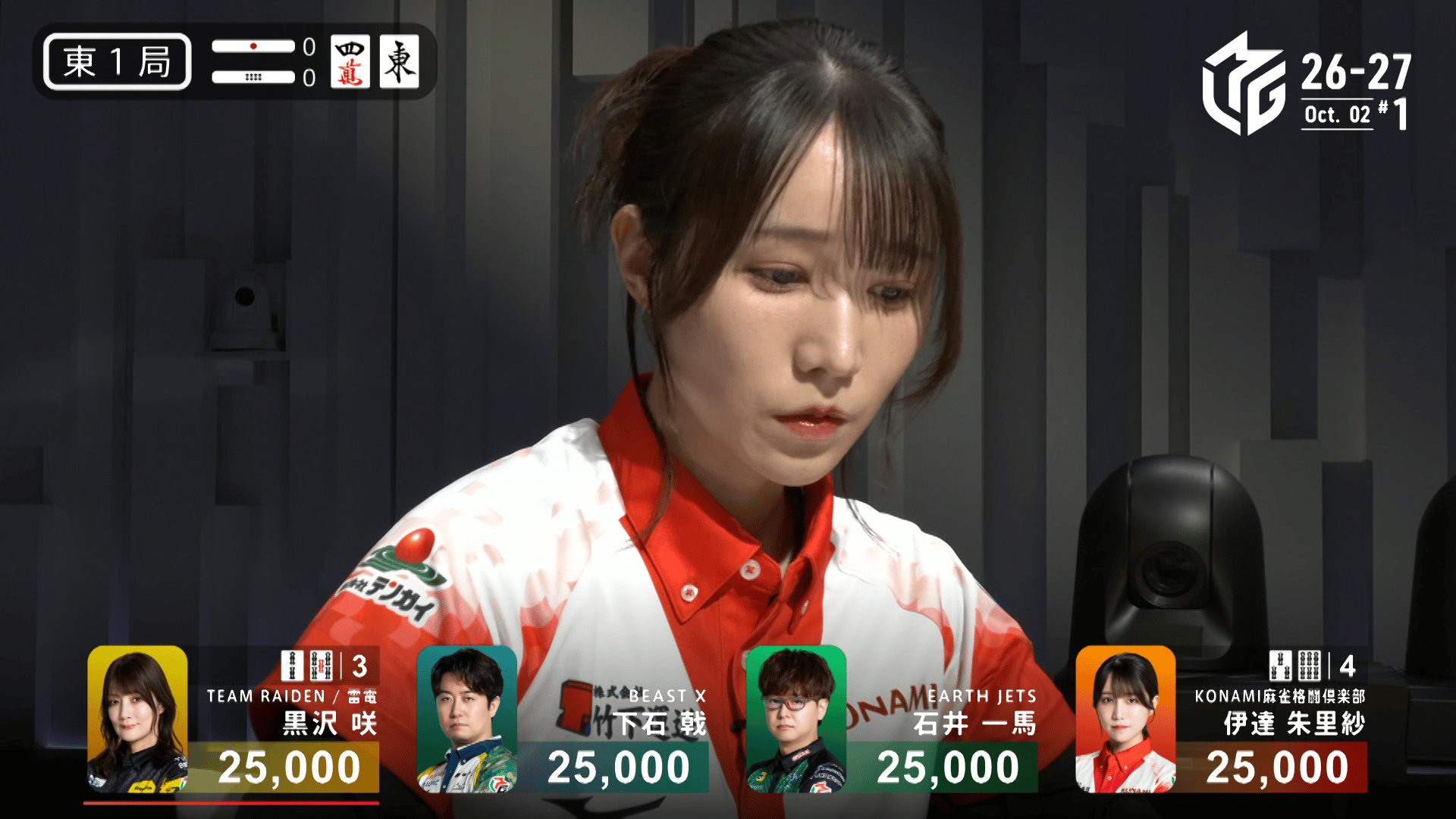 Mリーグ - ベストコレクション - 伊達朱里紗:10/2 1G 東1 開幕からの