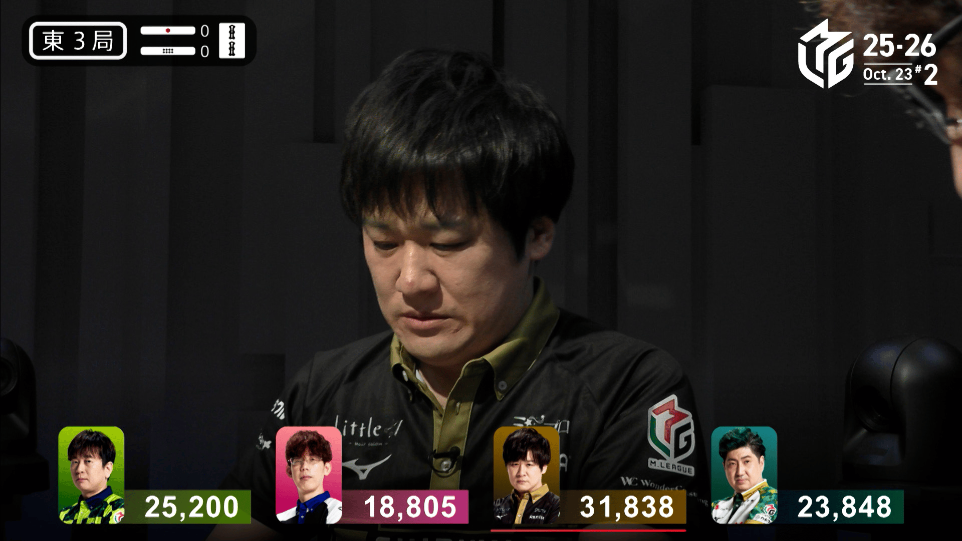 Mリーグ - ベストコレクション - 多井隆晴:10/23 2G 東3深い読みはもう