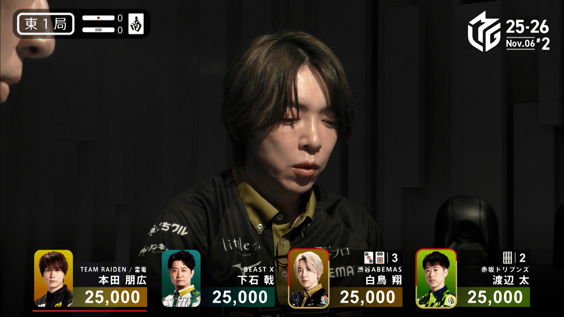 Mリーグ - ベストコレクション - 白鳥翔:11/6 2G 東1 白鳥が勝たなきゃ