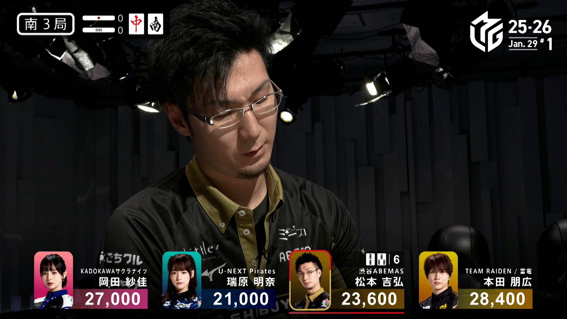 Mリーグ - ベストコレクション - 松本吉弘:1/29 1G 南3 天気が変わって