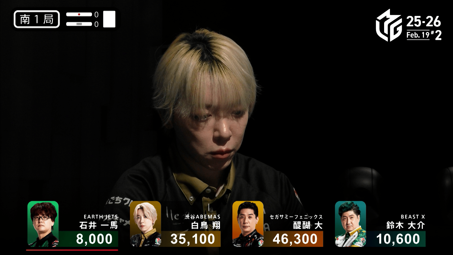 Mリーグ - ベストコレクション - 白鳥翔:2/19 2G 南1 志願の個人4連闘