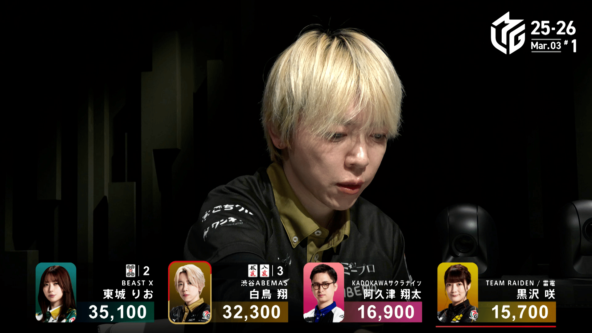 Mリーグ - ベストコレクション - 白鳥翔:3/3 1G 南4 チームにとって