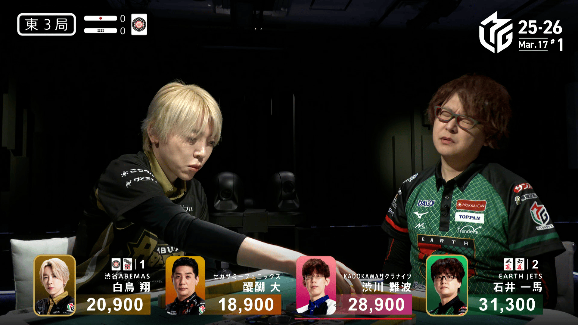Mリーグ - ベストコレクション - 白鳥翔:3/17 1G 東3 東場でしっかり