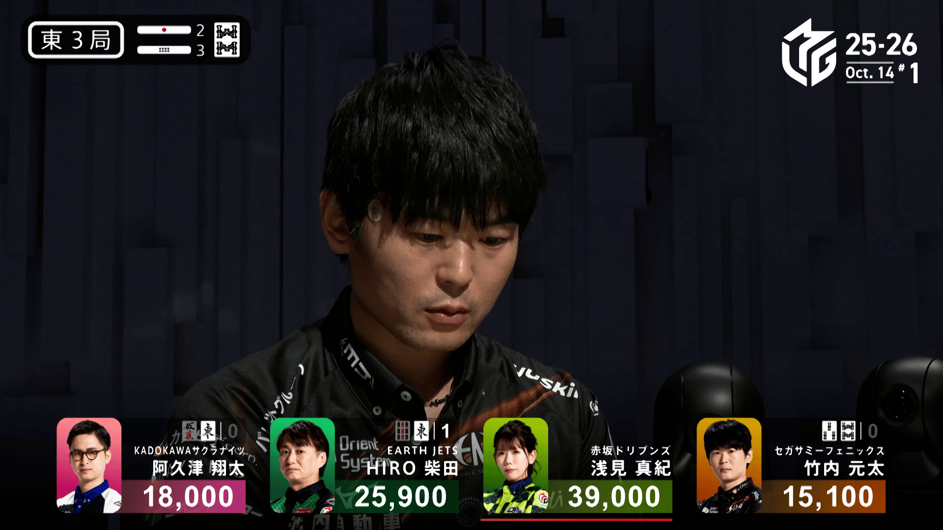 Mリーグ - ベストコレクション - 竹内元太:10/14 1G 東3-3 慎重に行っ