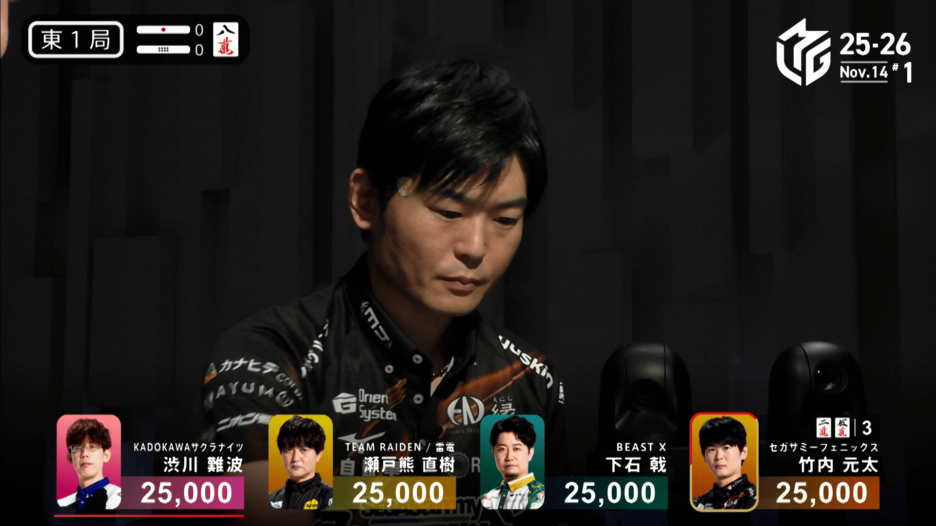 Mリーグ - ベストコレクション - 竹内元太:11/14 1G 東1 醍醐と堂岐に