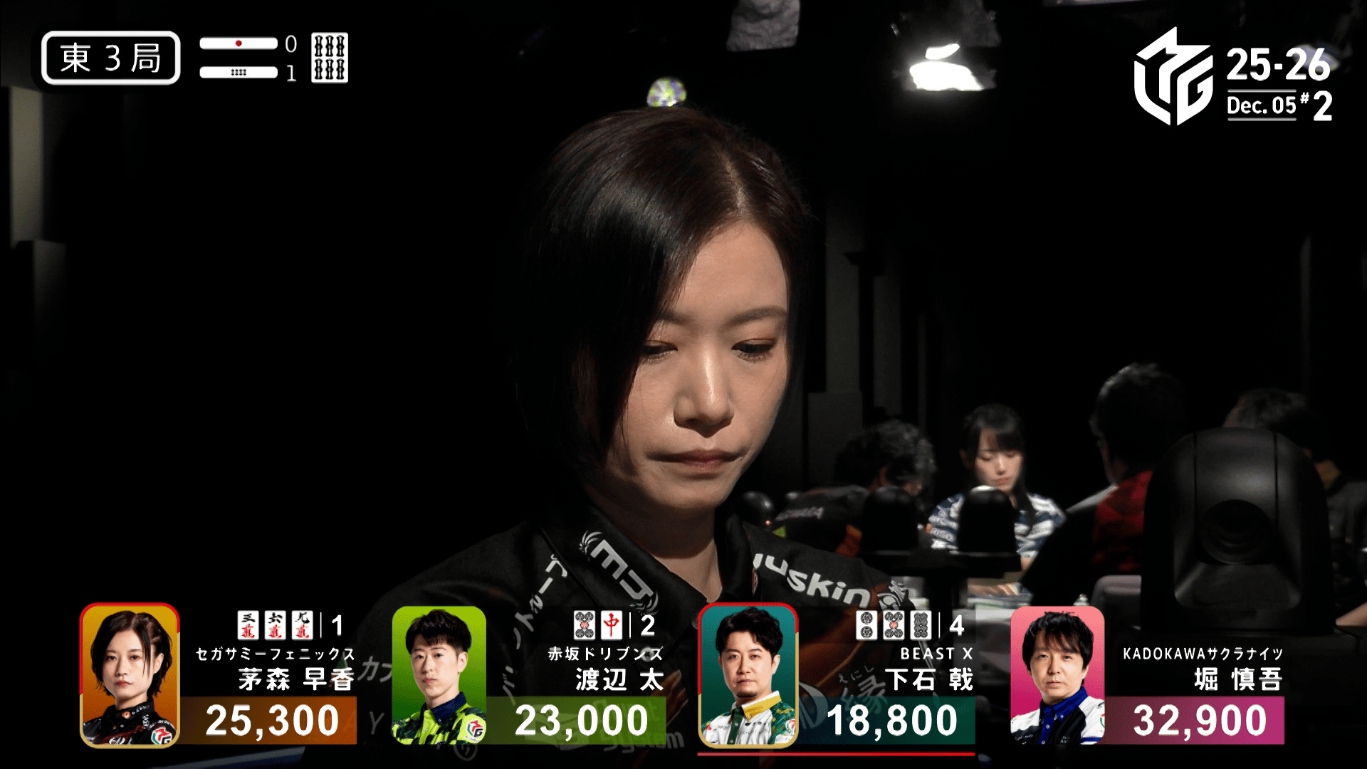 Mリーグ - ベストコレクション - 茅森早香:12/5 2G 東3-1 ウィングスに