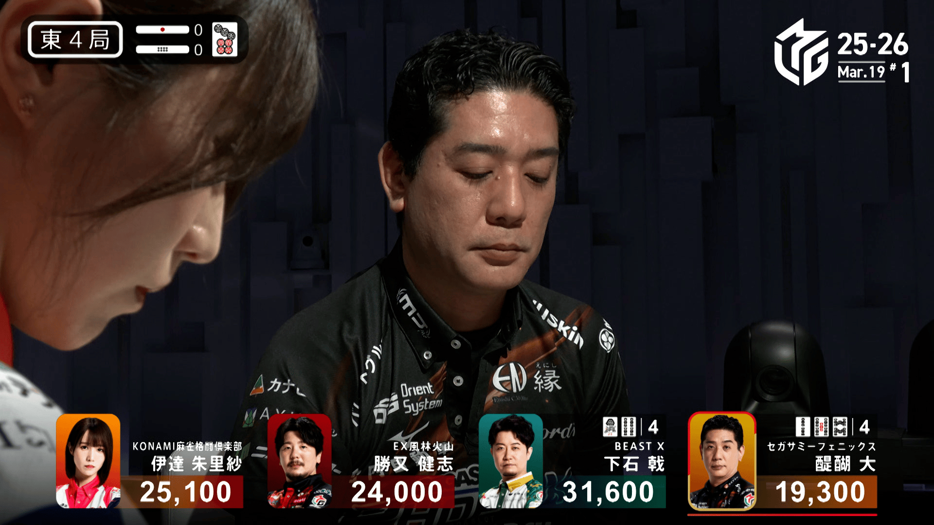 Mリーグ - ベストコレクション - 醍醐大:3/19 1G 東4 大人の落ち着きの
