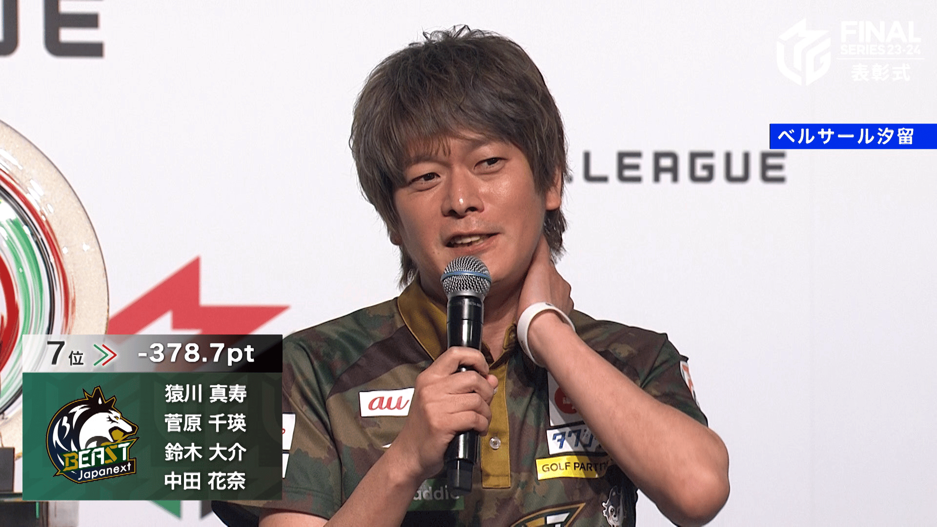 Mリーグ - 2023-24 - 【5月17日 閉幕式】猿川真寿:仲間も爆笑の