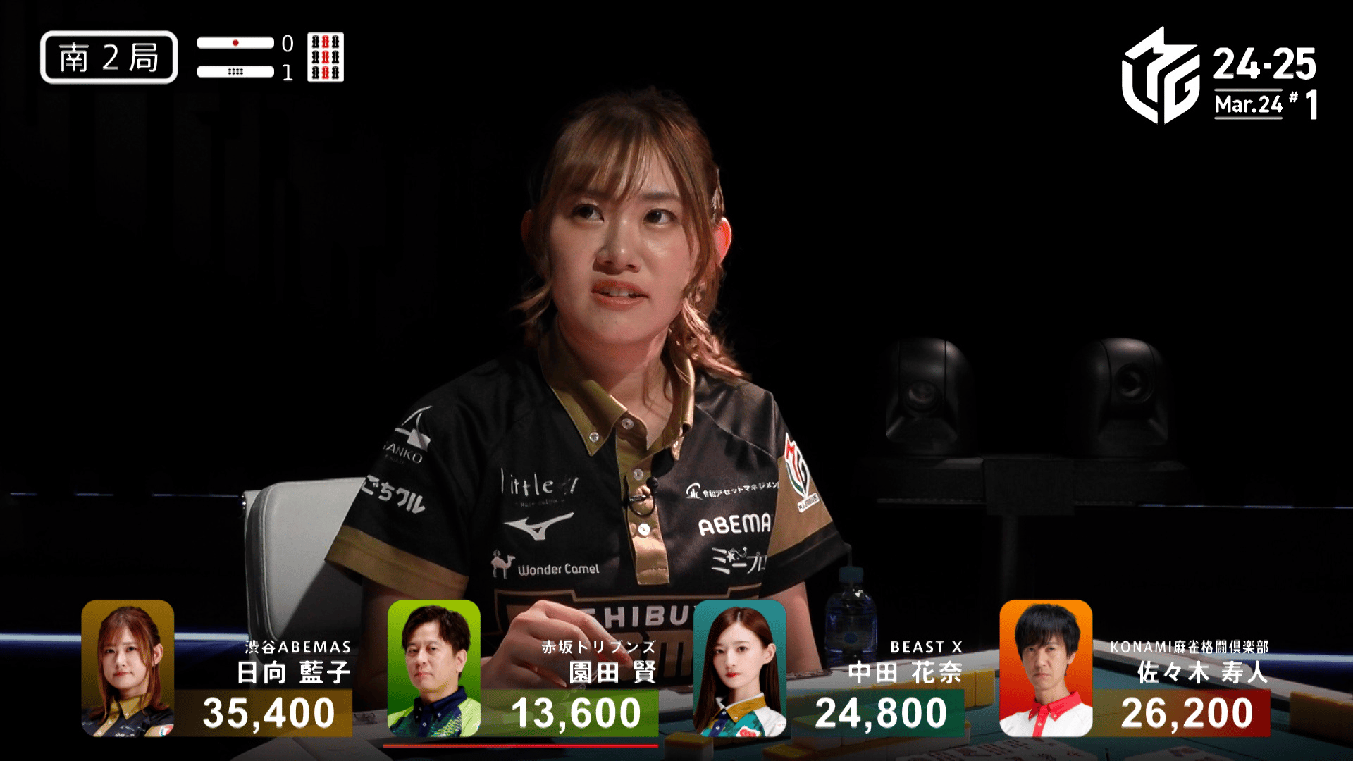 麻雀テクニック : 近代麻雀オリジナル公認 : 今日から勝率アップ!! 麻雀テクニック : 近代麻雀オリジナル公認 : 今日から勝率アップ