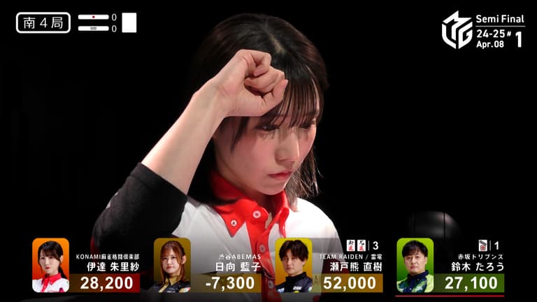 Mリーグ - 2024-25 - 【4月8日 第1試合】伊達朱里紗:頭、働け Mリーグ - 2024-25 - 【4月8日 第1試合】伊達朱里紗:頭、働け
