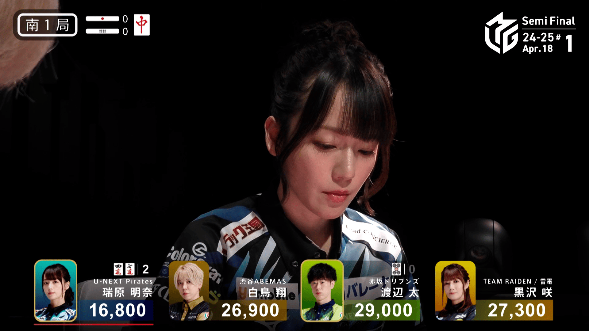 改訂新版】メジャー・リーグ人名事典 メジャーリーグ人名事典