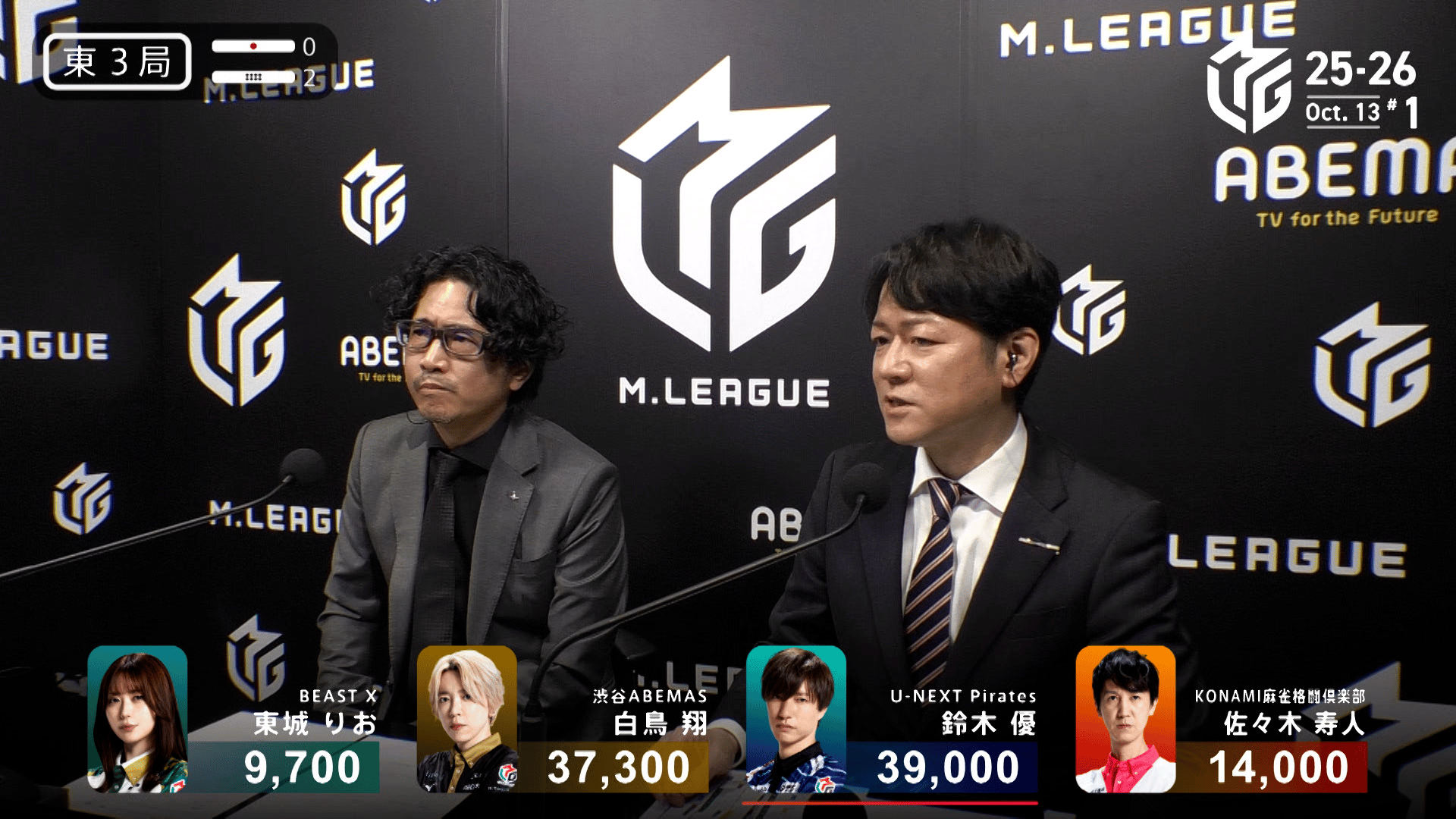 Mリーグ - 2025-26 - 【10月13日 第1試合】萩原聖人:ファン歓喜の口上