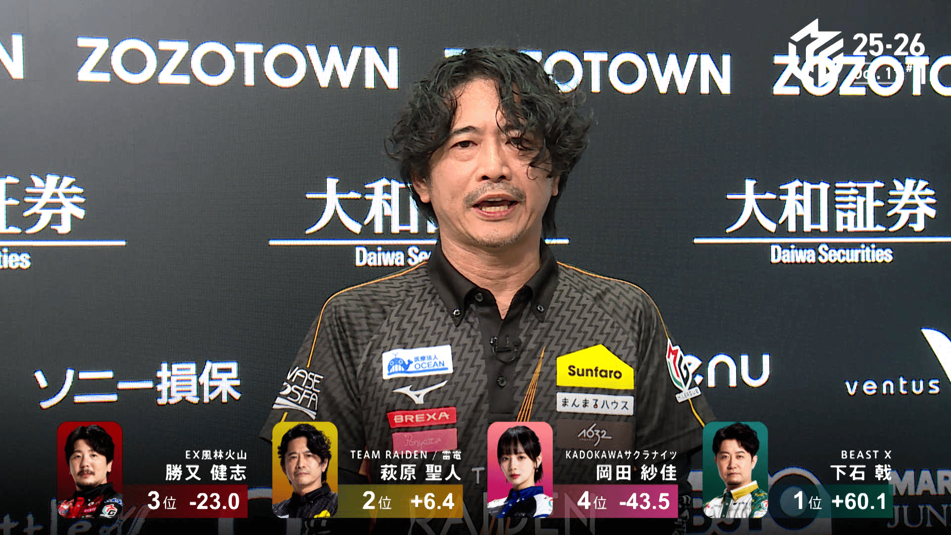 萩原聖人 直筆サイン入 Mリーグ2025-26公式 Mリーグ - 2025-26 - 【1月26日 第1試合】萩原聖人:インタビュー (麻雀