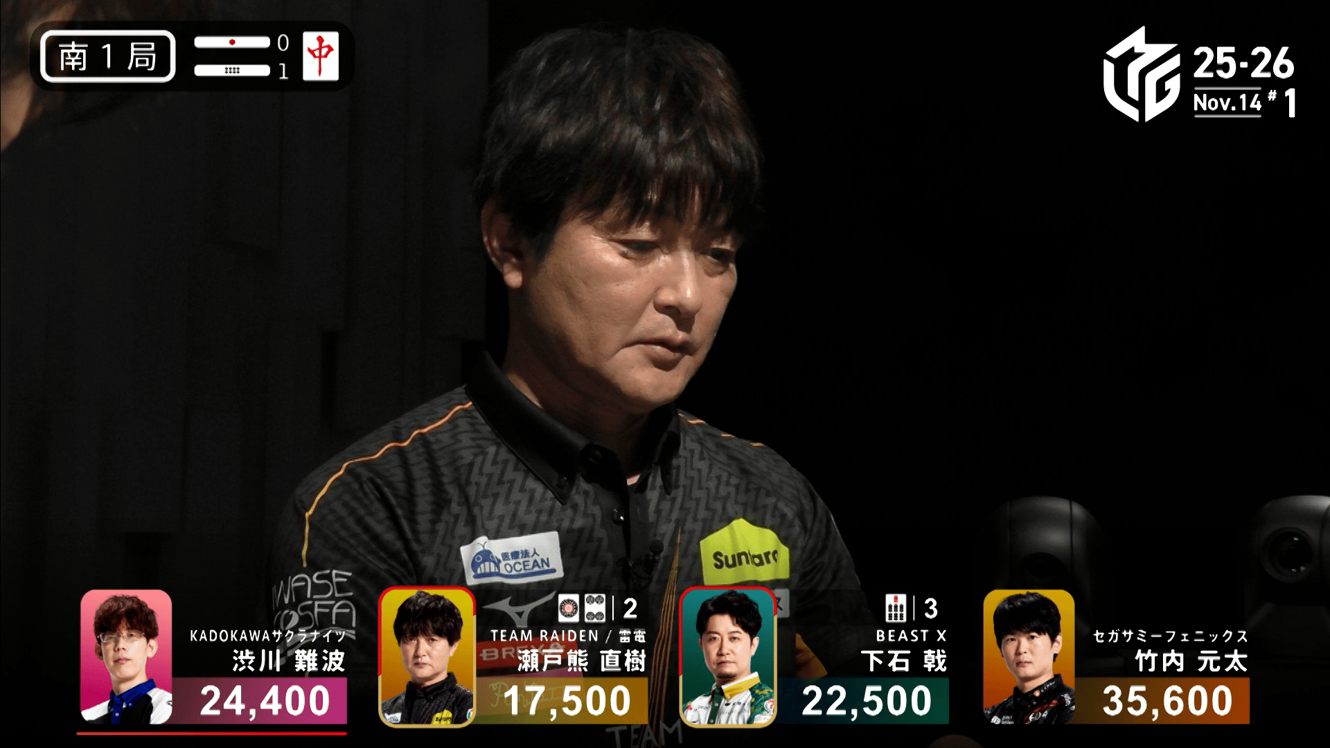 Mリーグ - 2025-26 - 【11月14日 第1試合】瀬戸熊直樹:エモさが集約