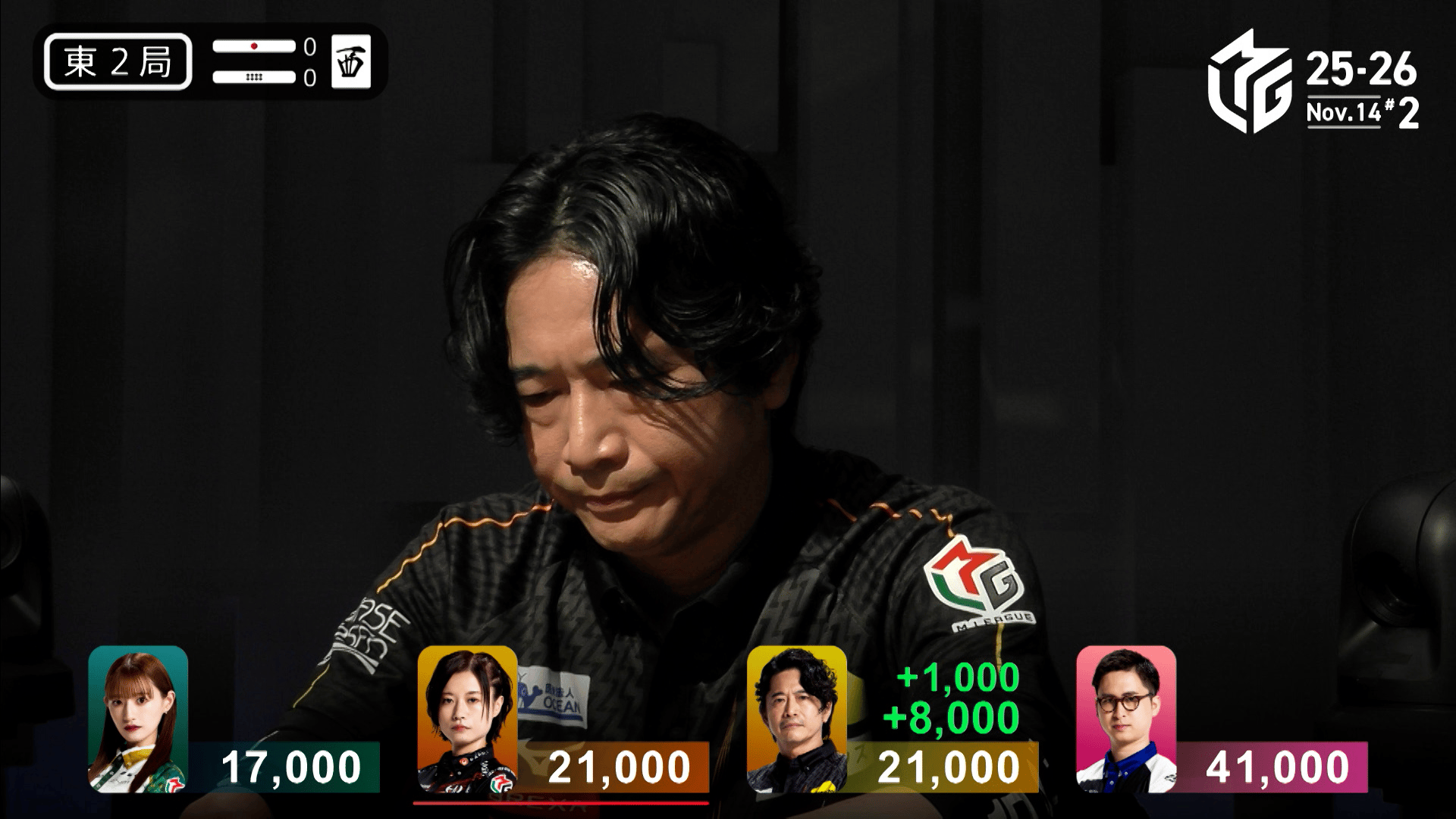 Mリーグ - 2025-26 - 【11月14日 第2試合】萩原聖人:三色同順炸裂の