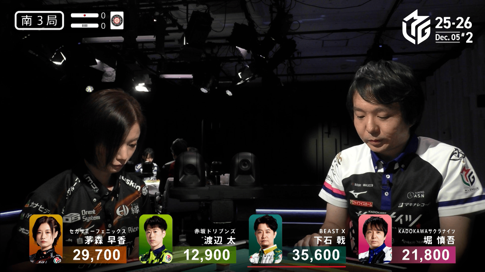 Mリーグ - 2025-26 - 【12月5日 第2試合】天才雀士vs天才雀士衝撃の