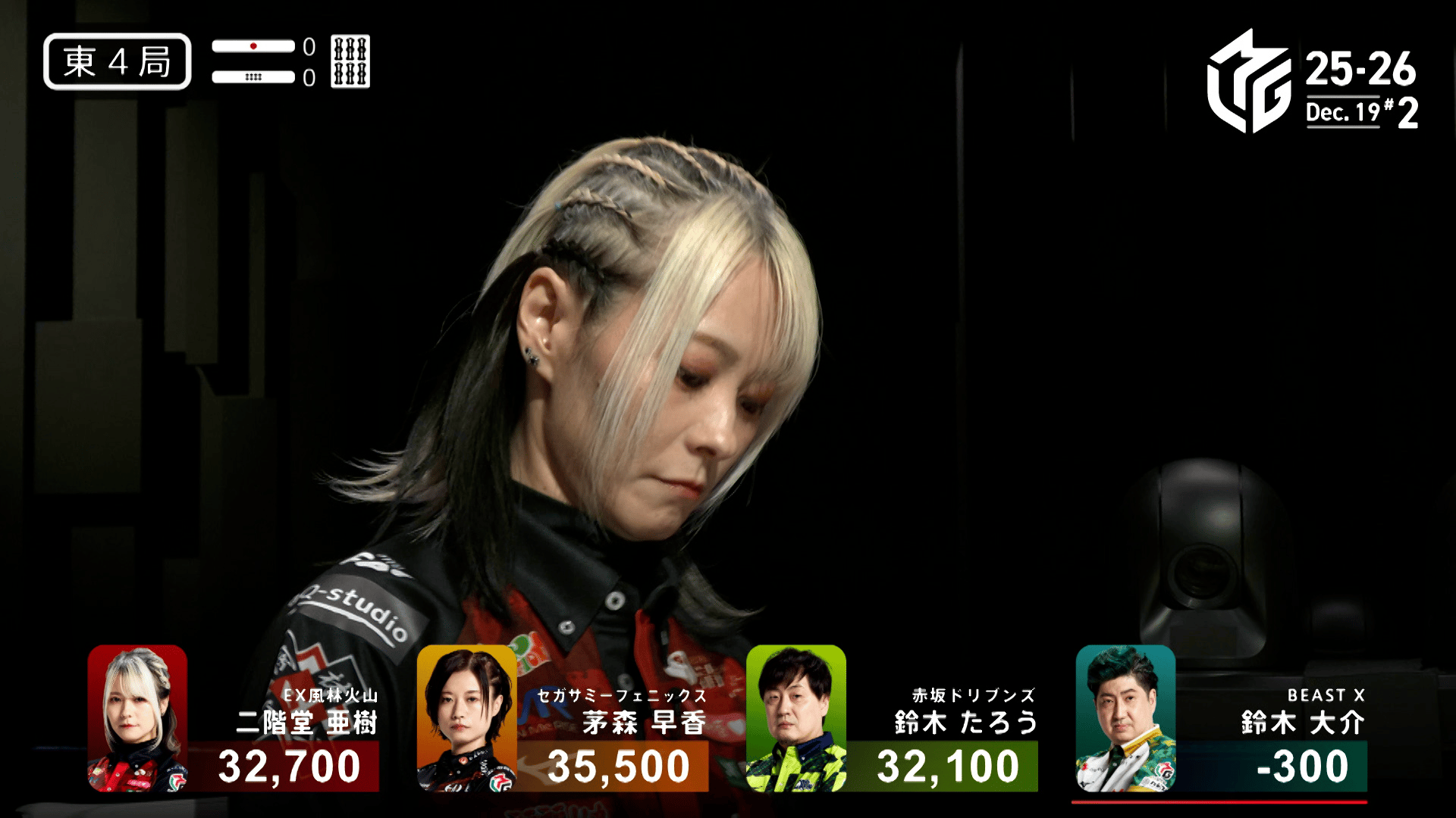 Mリーグ - 2025-26 - 【12月19日 第2試合】二階堂亜樹:アクシデントに