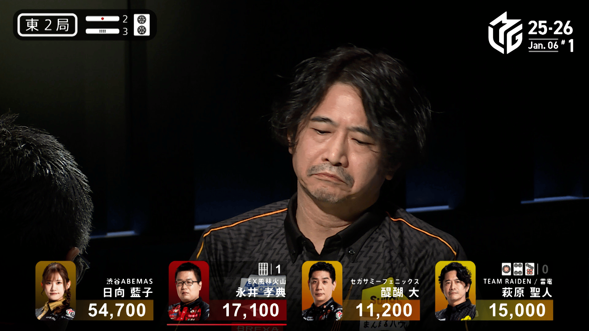 Mリーグ - 2025-26 - 【1月6日 第1試合】萩原聖人:神のいたずら 裏目