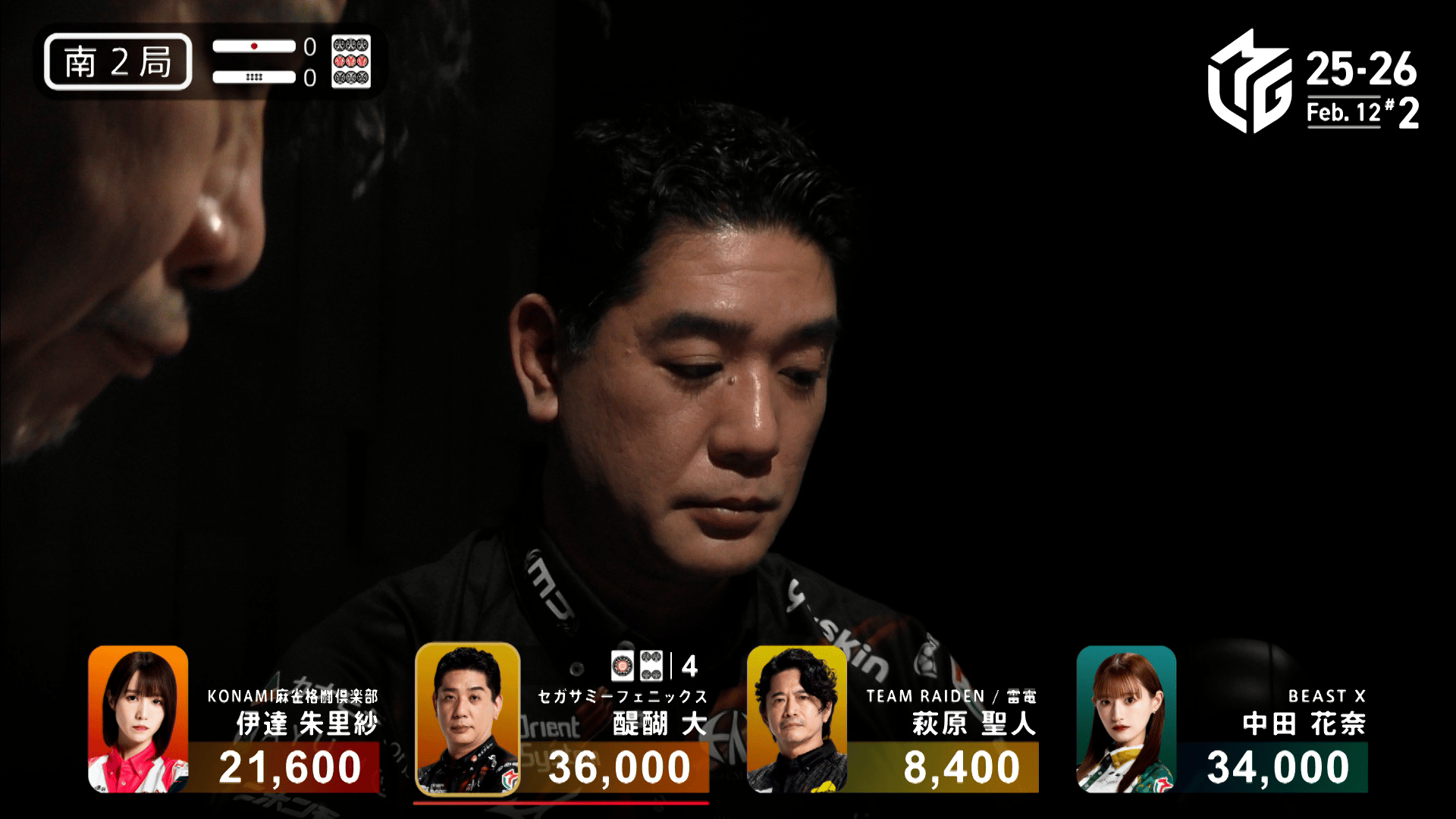 Mリーグ - 2025-26 - 【2月12日 第2試合】醍醐大:クセ強すぎなツモで親