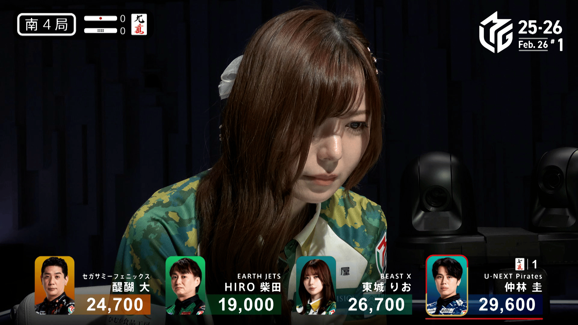 Mリーグ - 2025-26 - 【2月12日 第2試合】醍醐大:クセ強すぎなツモで親