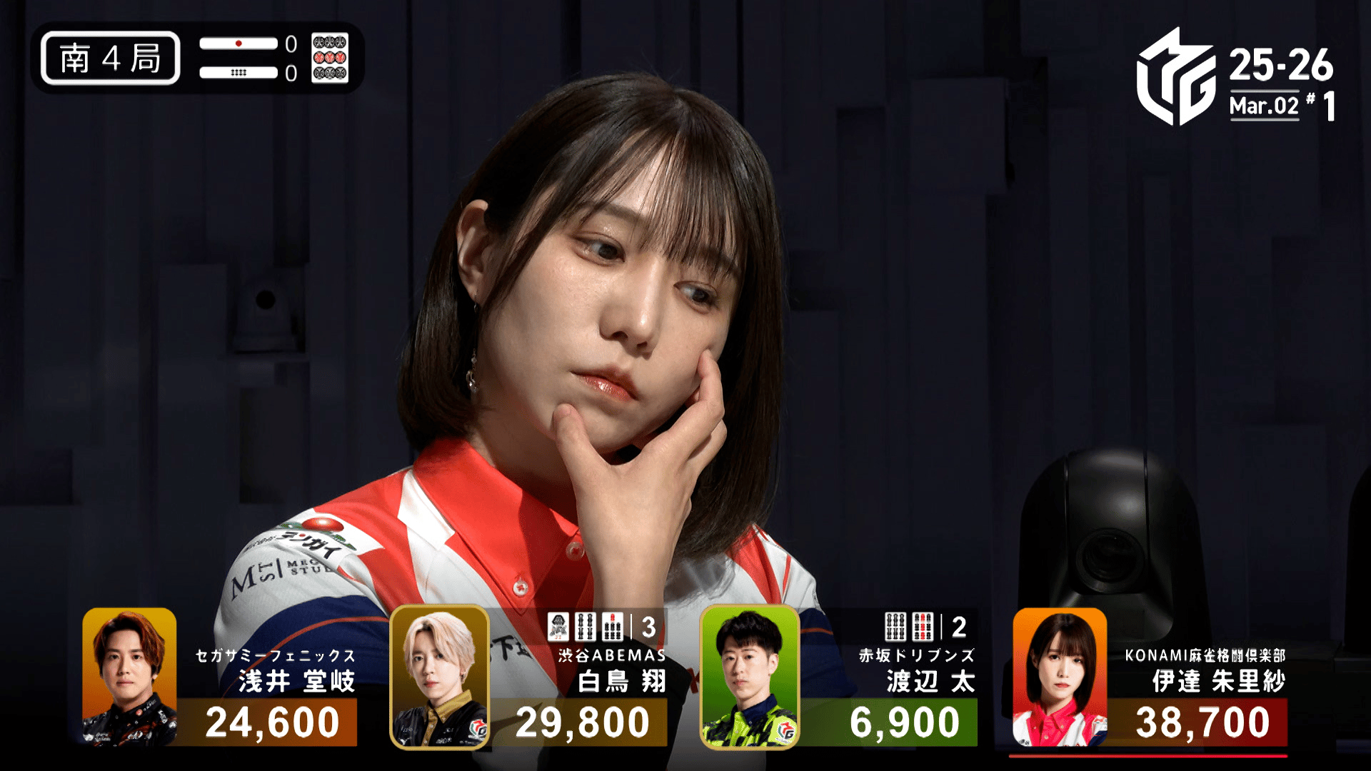 Mリーグ - 2025-26 - 【3月2日 第1試合】伊達朱里紗:完全読み切り!勝利