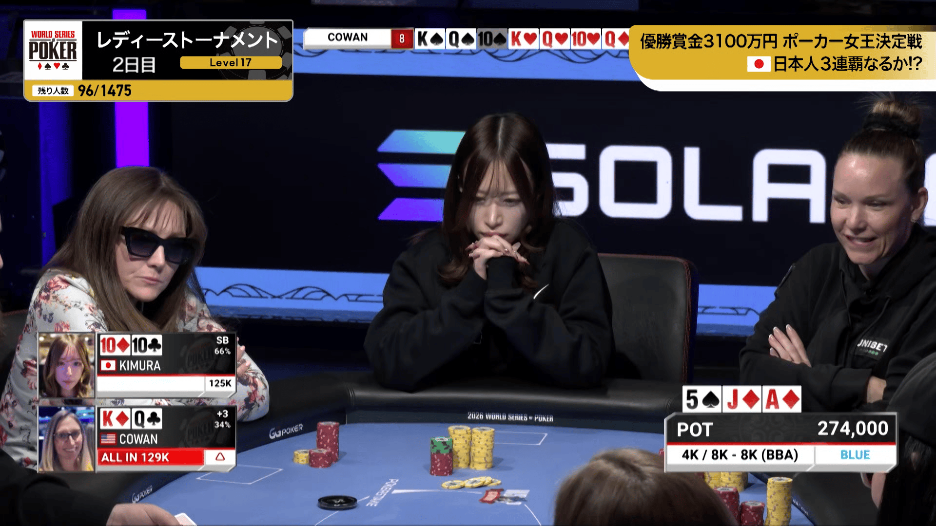 WSOPレディーストーナメントKIMURA選手TTでオールイン勝負!祈りが届き