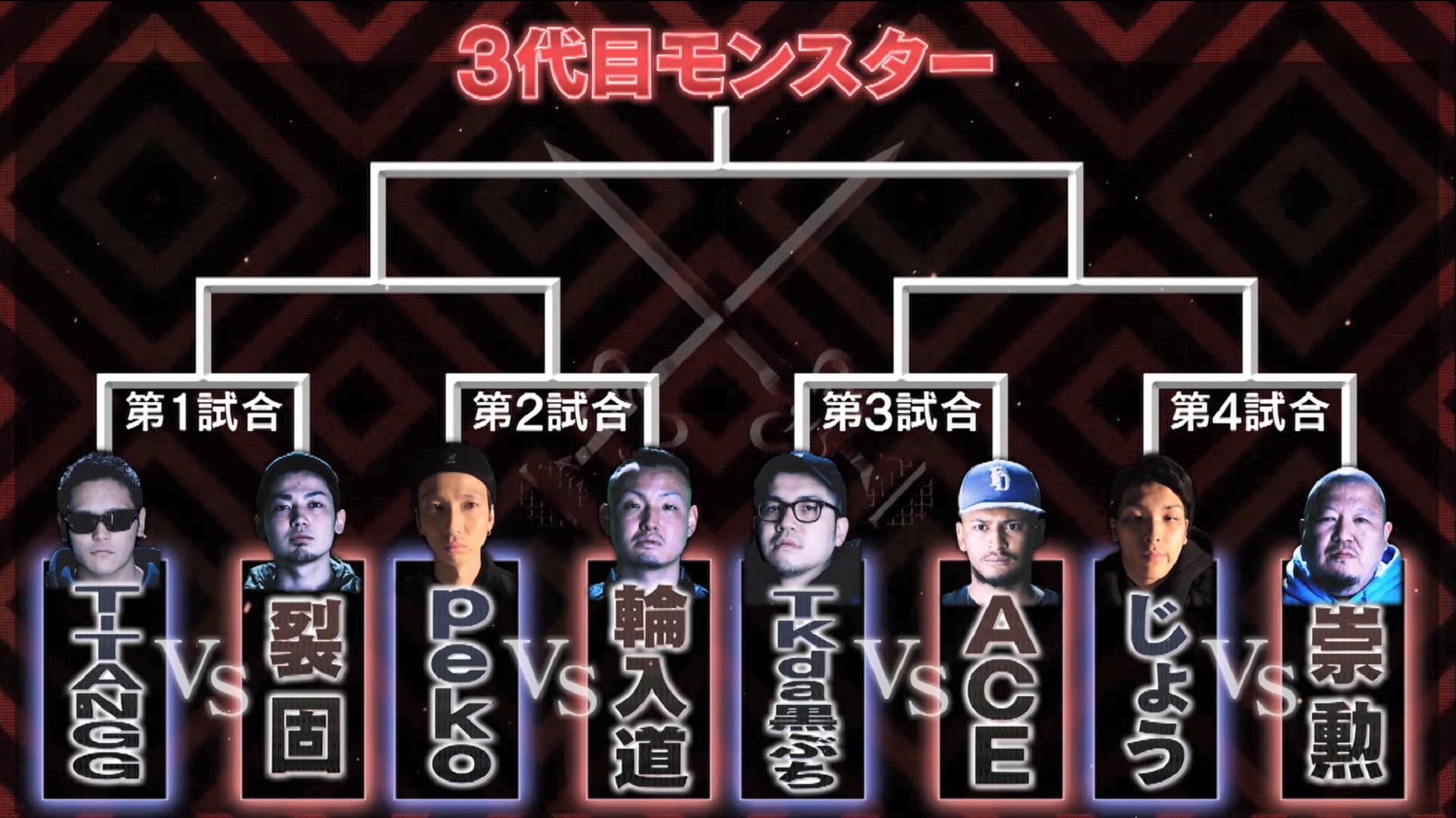 7th season Rec 1-2 FSD 3代目モンスター決定戦開幕