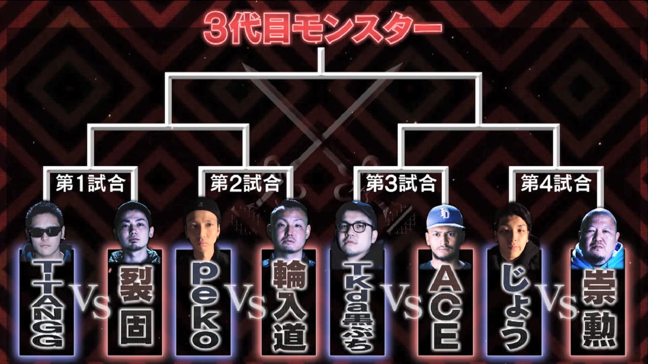 公の場での発言・インタビュー報道記録