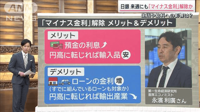 日銀マイナス金利政策解除か…生活や給料への影響は？