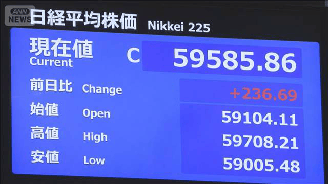 速報】日経平均株価 終値 5万9585円 終値での最高値 5万9518円を更新