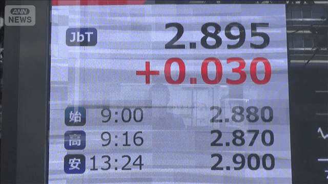 長期金利2.9％に上昇 30年ぶり高水準 高市政権での財政悪化懸念、市場