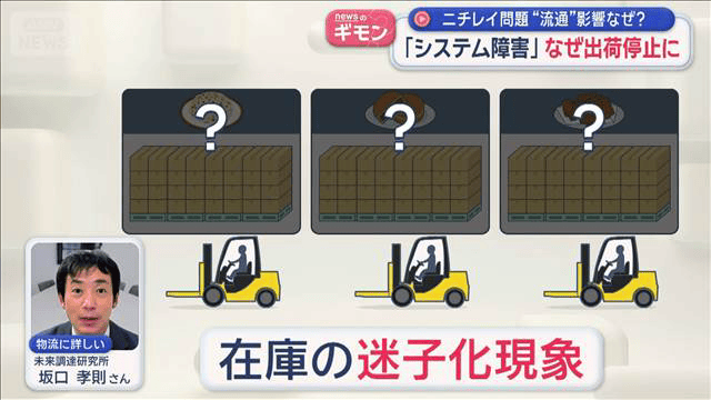 ニチレイ問題“流通”影響なぜ？ 「システム障害」なぜ出荷停止に - 最新 