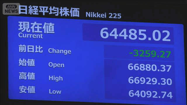 最終値下げ‼️最終日‼️‼️‼️約1万値引き‼️】6/15まで‼️ Aear 約3万円相当‼️ 日経平均終値で3300円超の下落 過去3番目の下げ幅 AI企業への不安