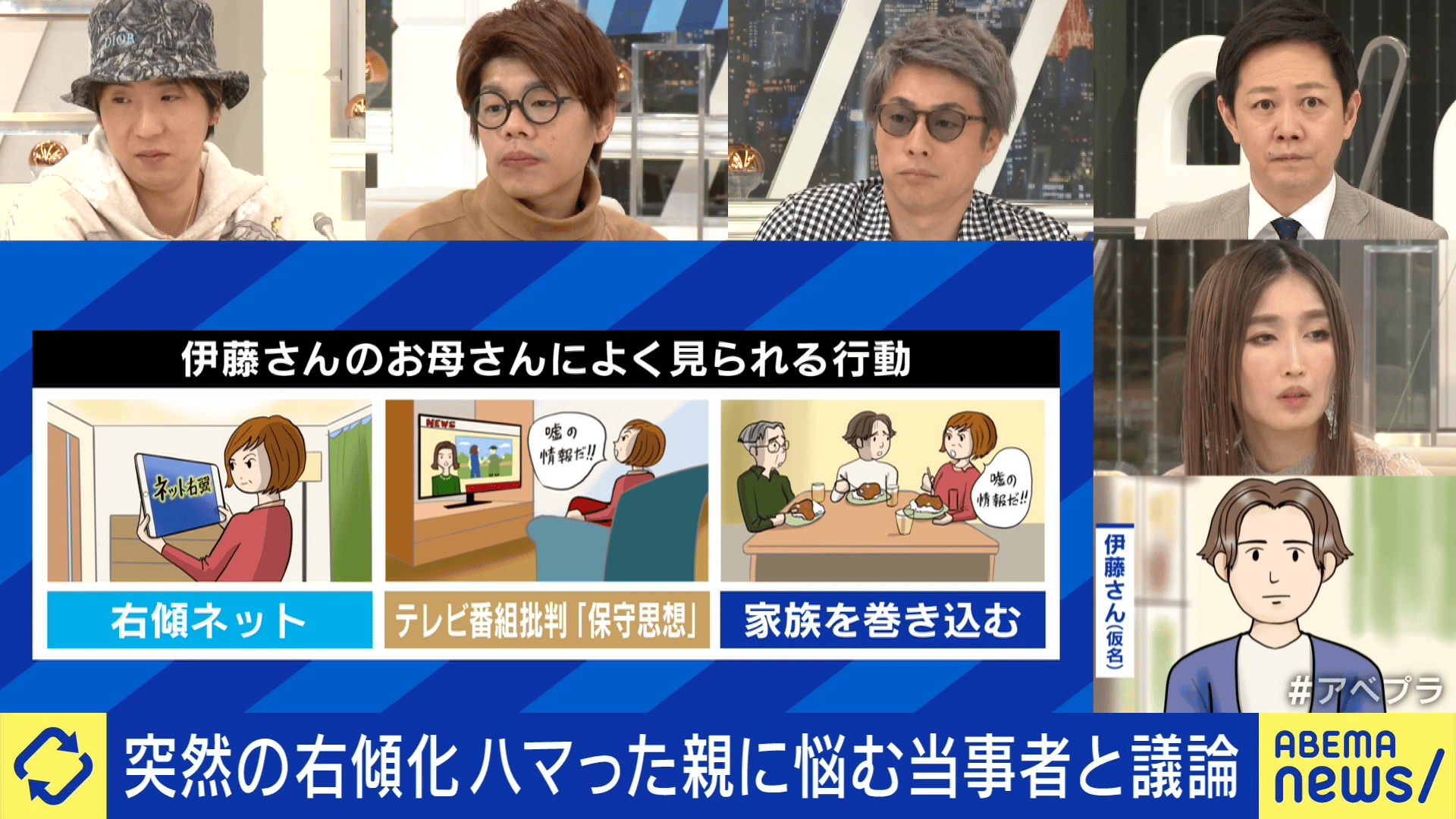 ネトウヨ と は