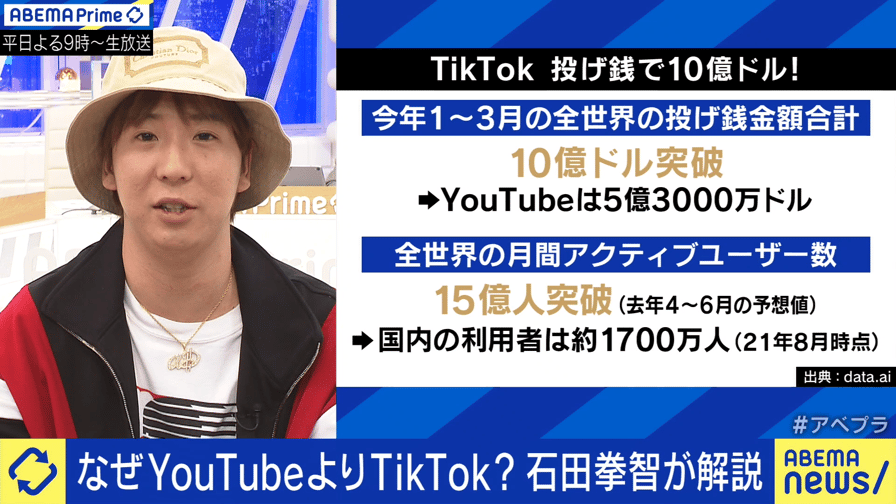 #アベプラ【平日よる9時〜生放送】 - 「主婦も稼いでる」ライバーが稼げる時代に?YouTubeよりTikTokがアツい事情とは