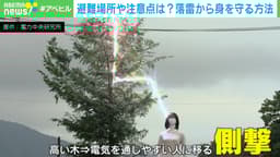 避難場所や注意点は?落雷から身を守る方法