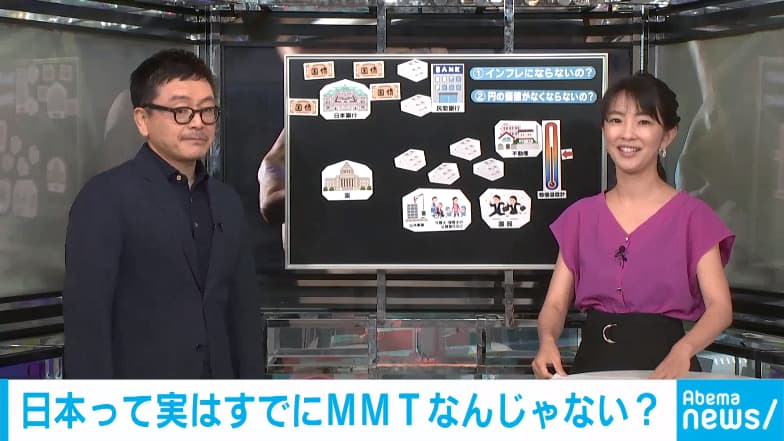 「お金がないなら刷ればいい」世界的に議論されている“MMT“=子が親に借金するイメージ!?