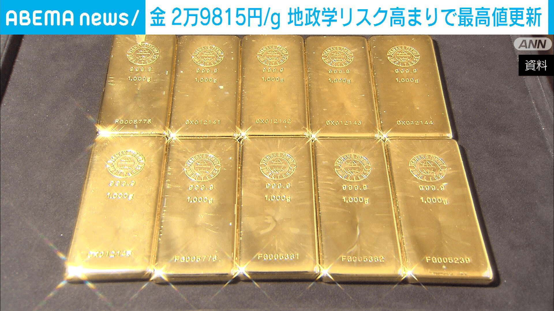 金の国内小売価格 最高値更新 初の2万9000円台に - 【アベマ厳選】注目