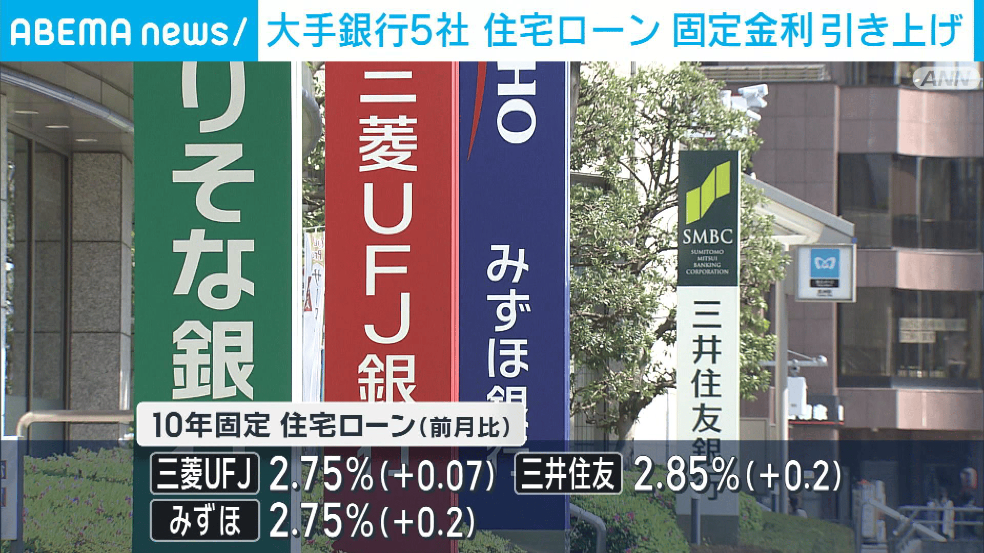 【アベマ厳選】注目の最新&独自ニュースをチェック! - 大手銀行5社 住宅ローン固定金利引き上げ