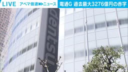 電通G 過去最大3276億円超の赤字 海外事業で巨額損失